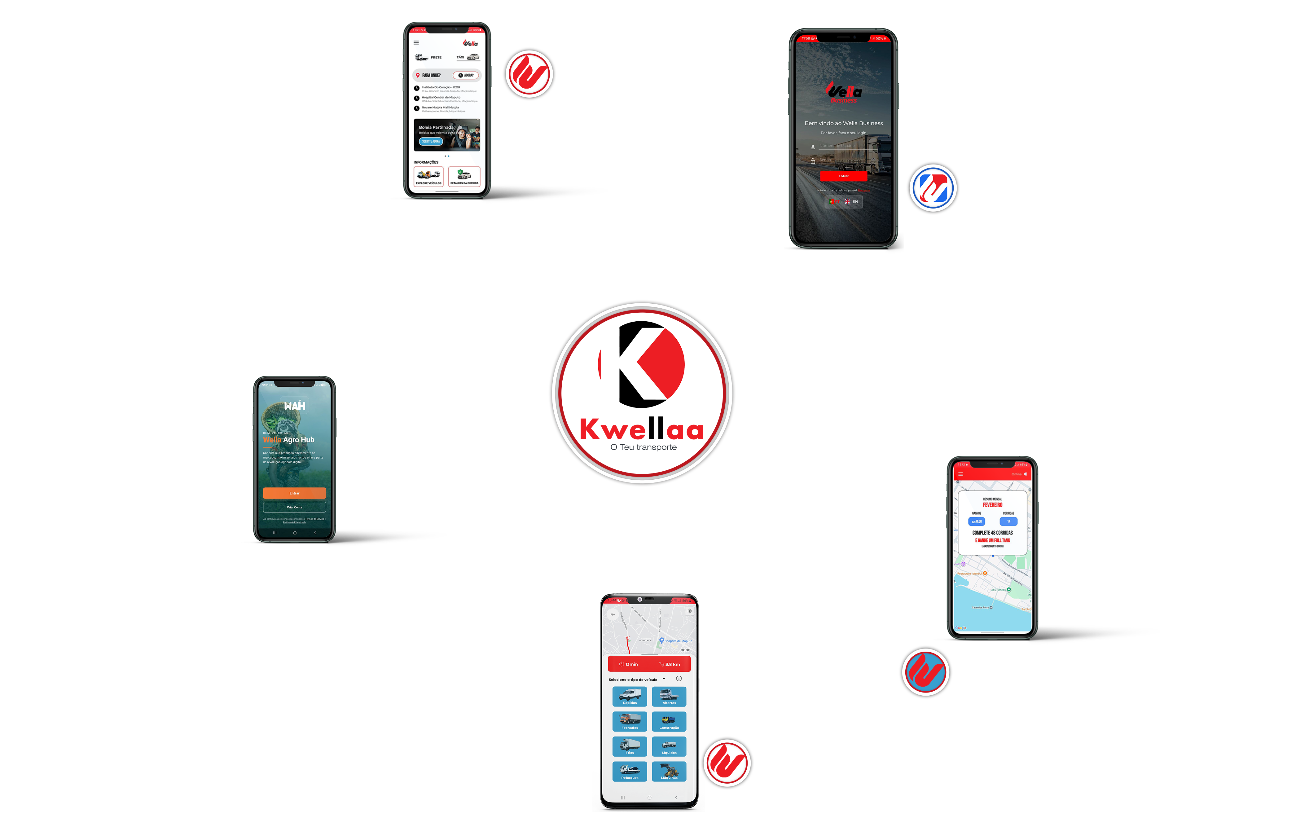 Kwellaa Ecosystem — All Apps and Services Connected